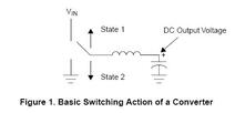 DC-DC升压和降压电路电感参数选择详解